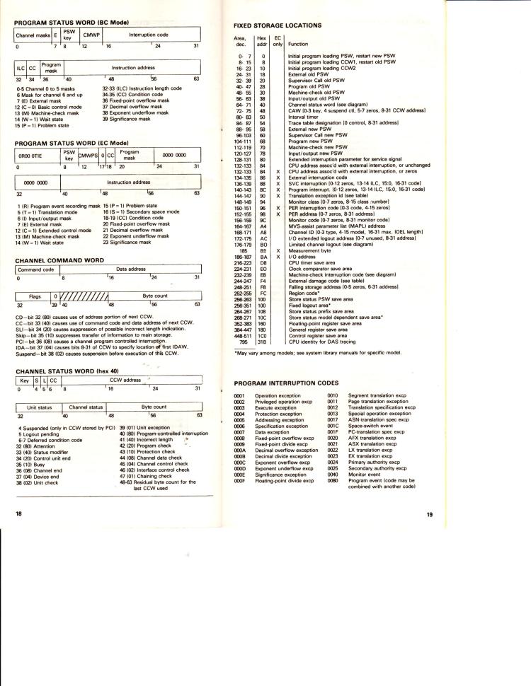 PSW and Fixed Storage Locations